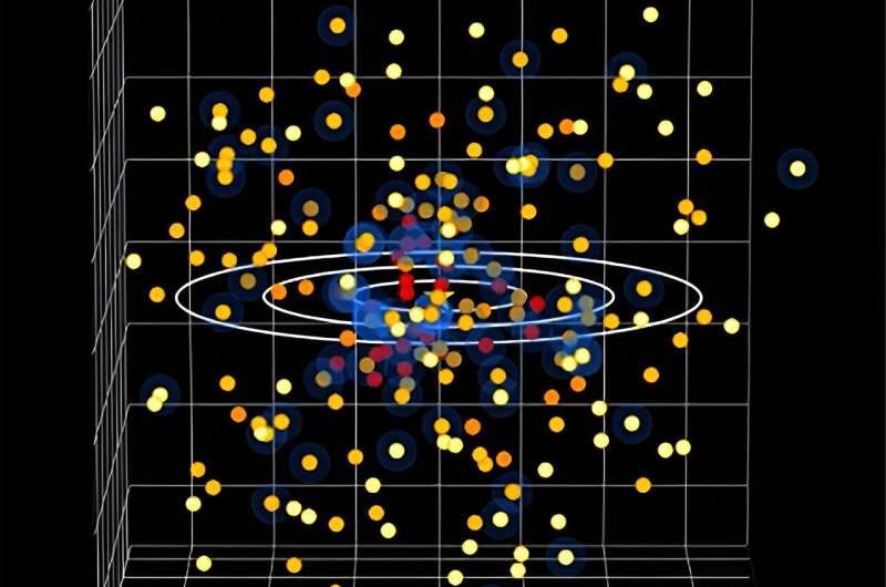 Coming up hot: NASA's Chandra checks for habitability of exoplanets